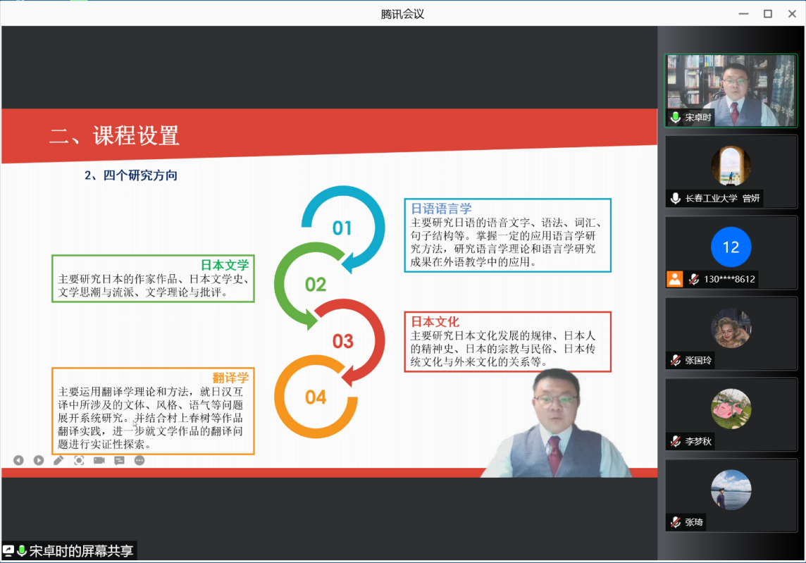 图五:宋卓时老师为白城师范pg电子-pg电子官网-pg娱乐
的师生们介绍pg电子-pg电子官网-pg娱乐
日语系硕士培养研究方向